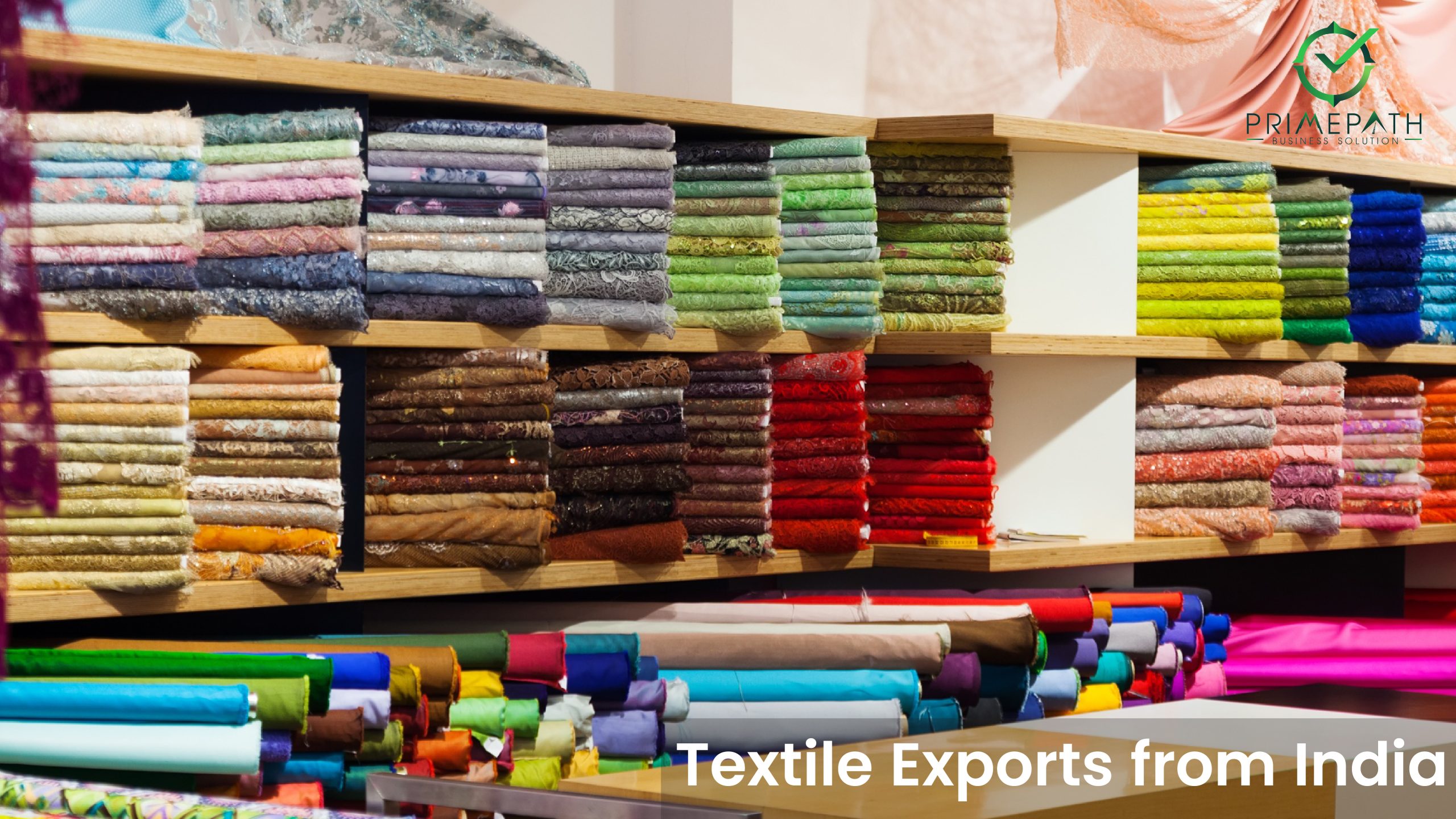 Textile Exports from India